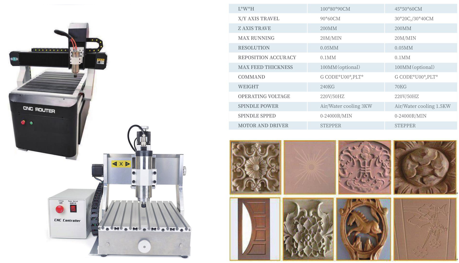 BECARVE MACHINERY PRODUCT LIST_8.jpg